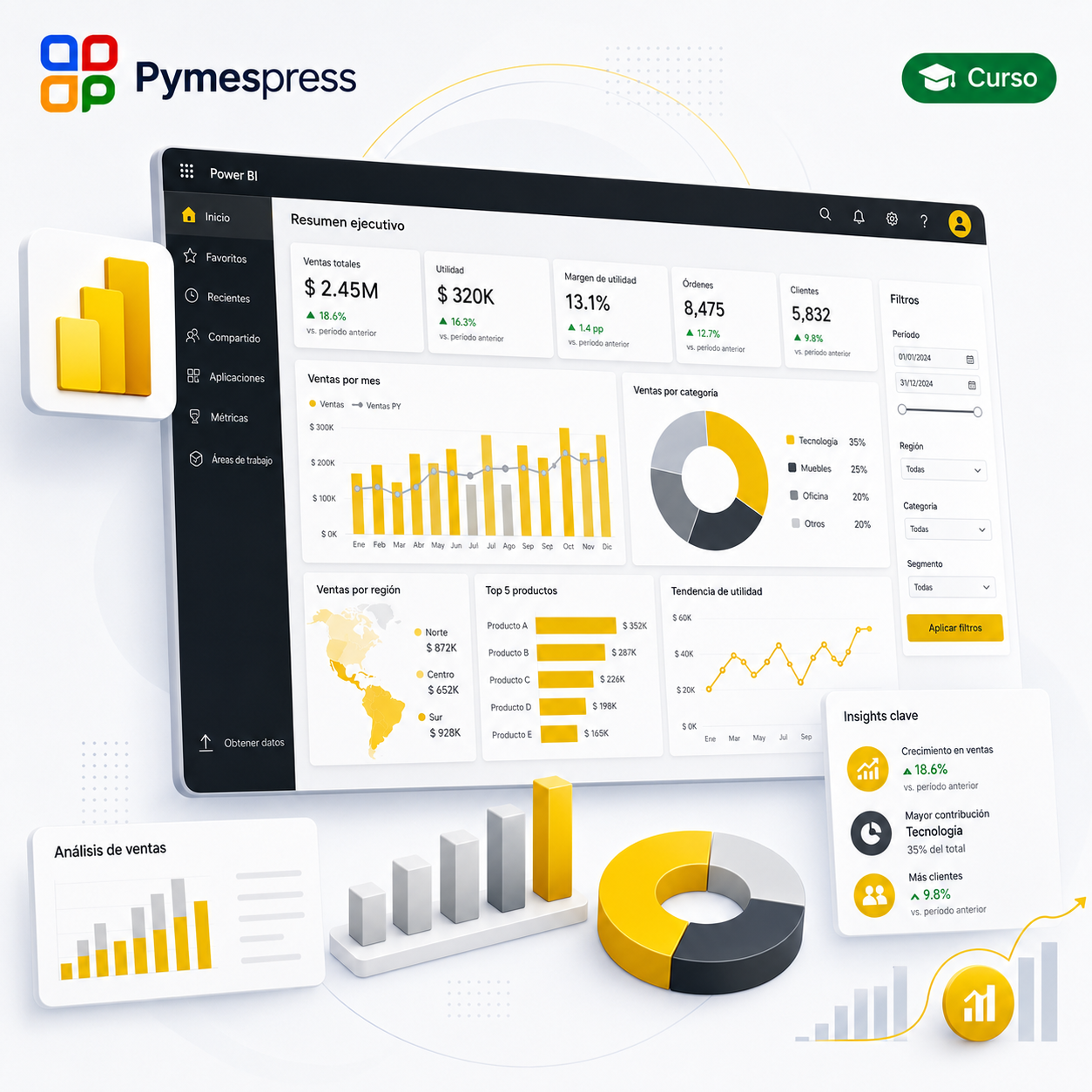 Inteligencia de Negocios con Power BI