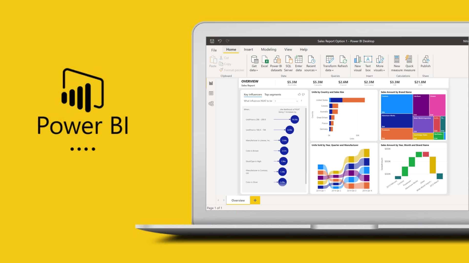 Power-BI-for-Marketing-and-SME